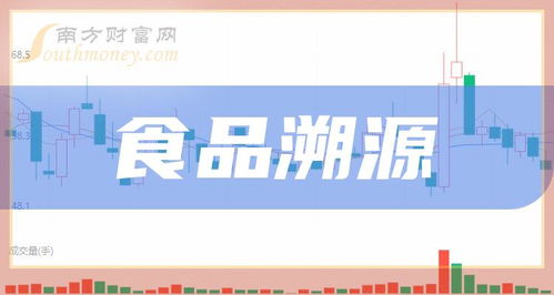 食品溯源概念股解析 技術(shù)賦能下的安全與信任經(jīng)濟(jì)